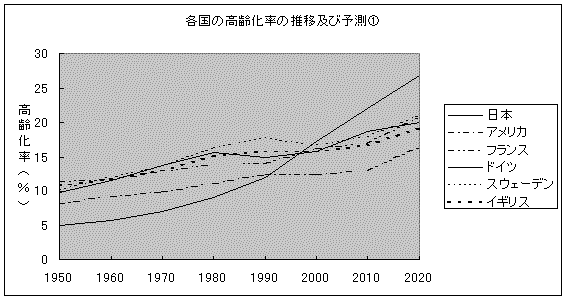 east asian forum_fig1.gif